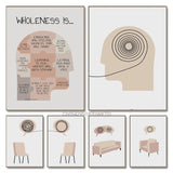 Tuffdesk Abstract Psychology Therapy Poster for Office Decor